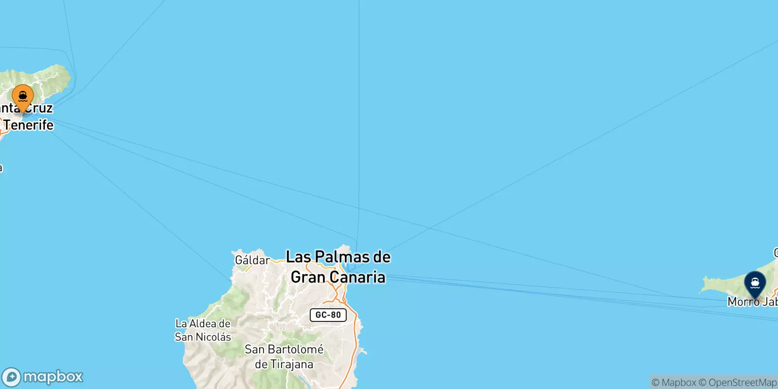 Ferries from Santa Cruz De Tenerife to Morro Jable (Fuerteventura)